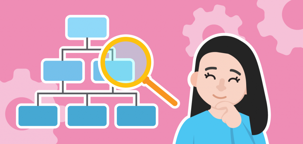 Structure articles for search Writer structuring articles for search