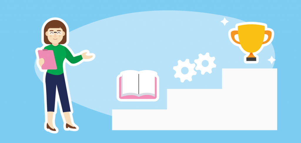 Show the steps Outlining steps in the Knowledge Base